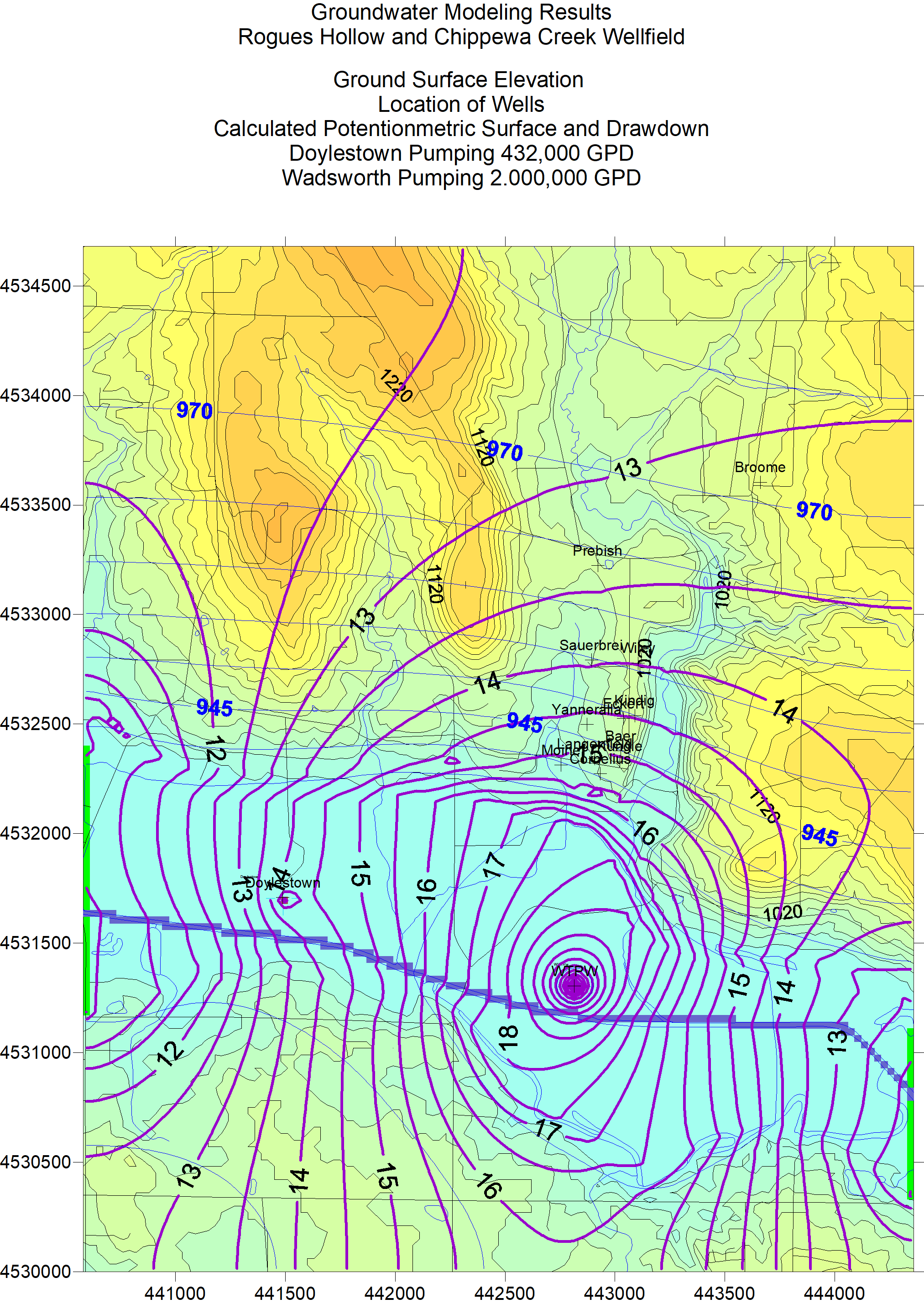 Groundwater Modeling Services Wwgeosciences